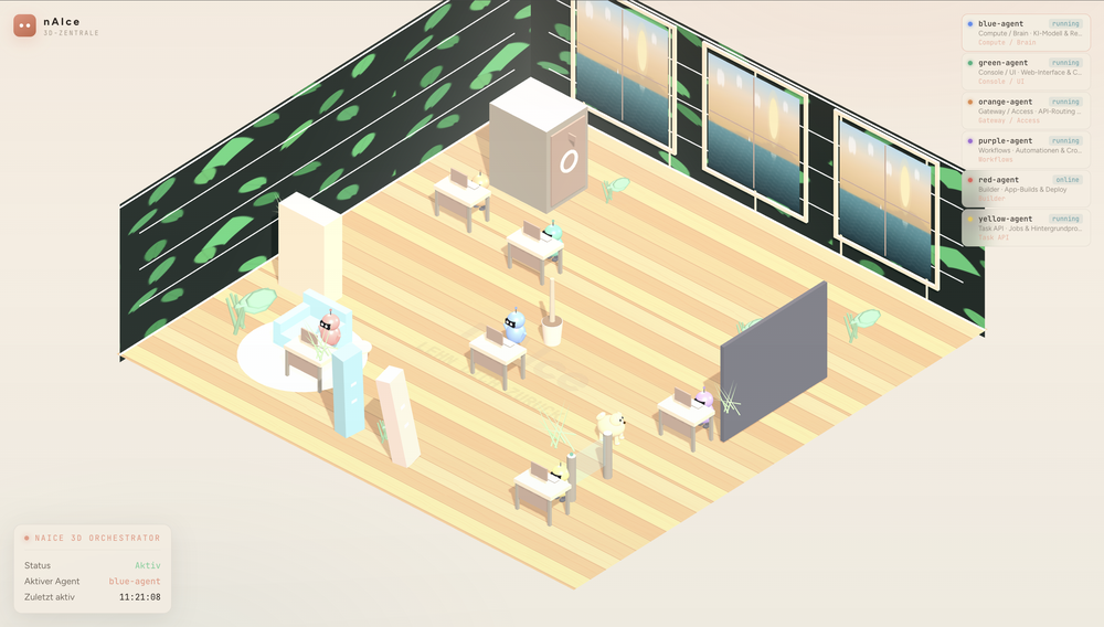 nAIce 3D-Agenten-Zentrale